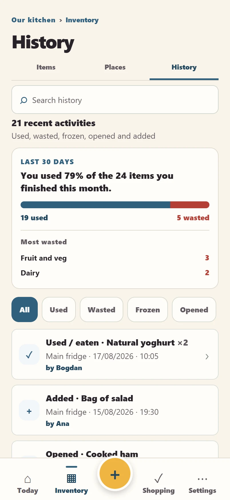 The Spiso history screen, showing that 79 per cent of the food finished this month was used, the categories most often wasted, and a list of recent activity saying who used, opened or added each thing